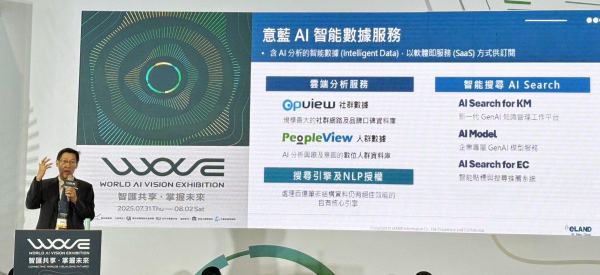 <span style=" display: block; font-size: 0.8em; font-weight: 100; color: #A5A3A3;">2025/08</span>意藍資訊WAVE 2025精彩落幕，展現台灣專屬大型語言模型領先實力