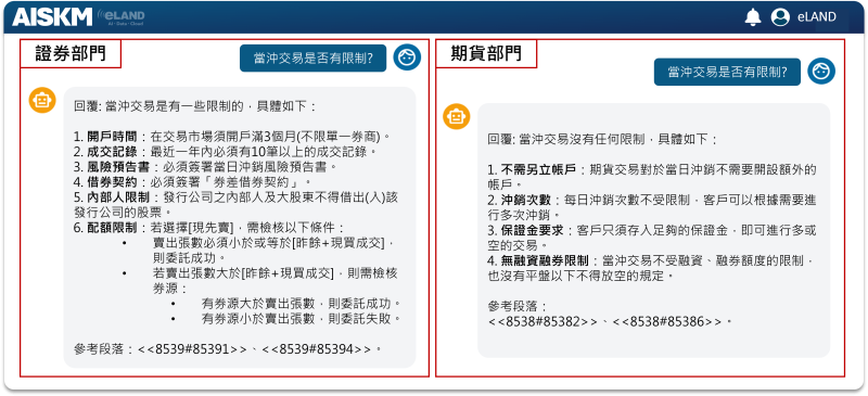 智能辨識使用者所屬部門，提供精準且差異化的專屬回覆
