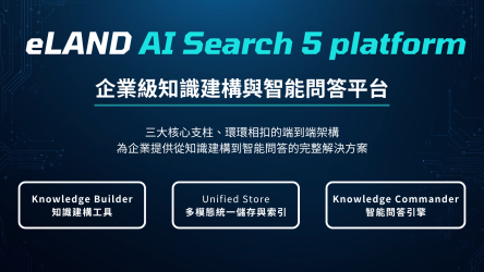 AIS宣傳BN AIS宣傳BN