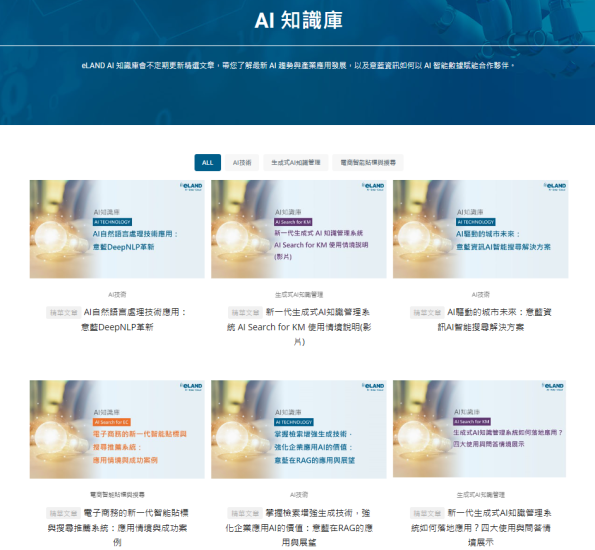 AI知識庫