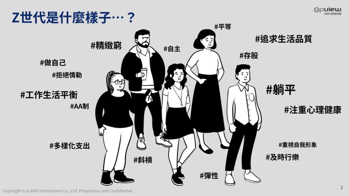 Z世代是什麼樣子？