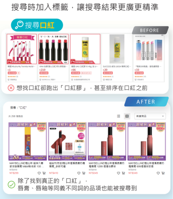 AI Search for EC 應用範例 AI Search for EC 應用範例