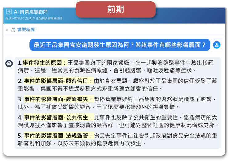 王品集團食安事件 輿情應變問答範例（前期）