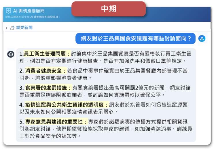 王品集團食安事件 輿情應變問答範例（中期）