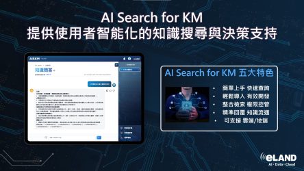 圖1_意藍_AISKM