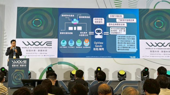 圖2：意藍資訊楊立偉總經理於WAVE論壇分享「為台灣企業打造專屬大型語言模型之經驗談」，吸引產官學界高度關注。