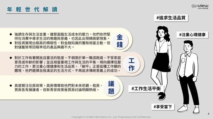 年輕世代解讀