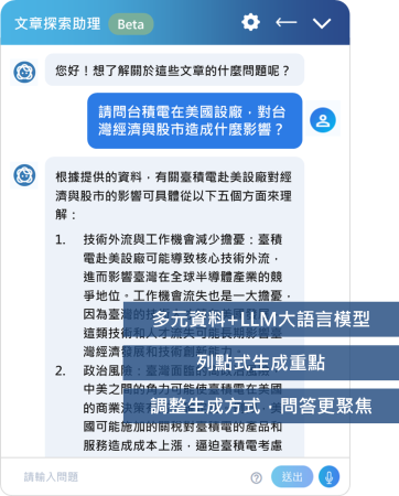 文章探索助理 示意圖